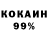 Каннабис OG Kush Dmitry Kritov